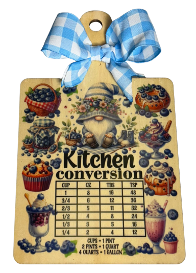 DECOR BOARDS - CONVERSION GNOME BERRY