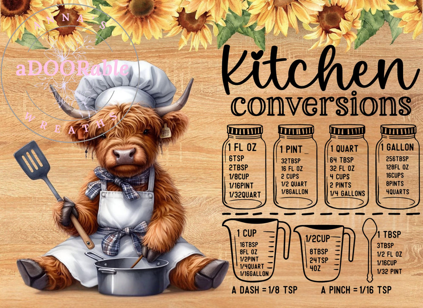 Glass Cutting Board - Conversion Charts