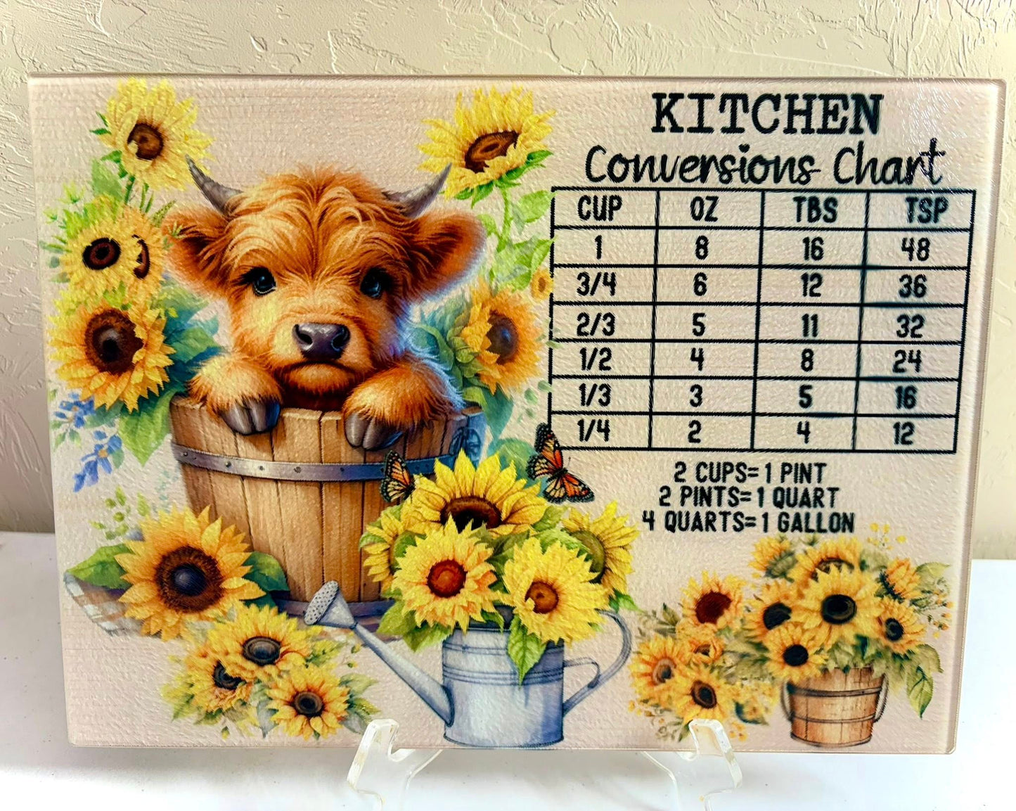 Glass Cutting Board - Conversion Charts