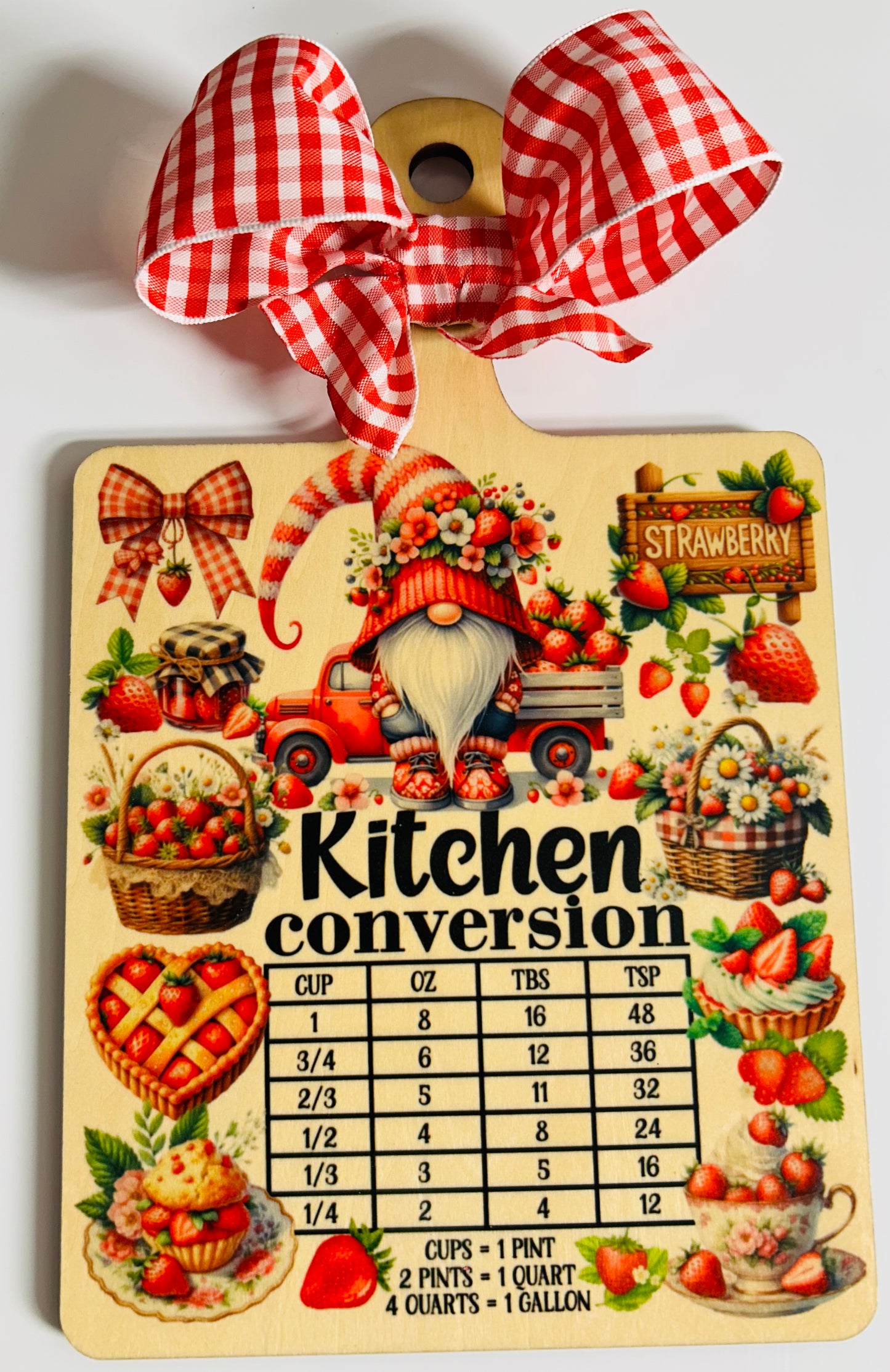Mini Wooden Decor Boards - Conversion Charts