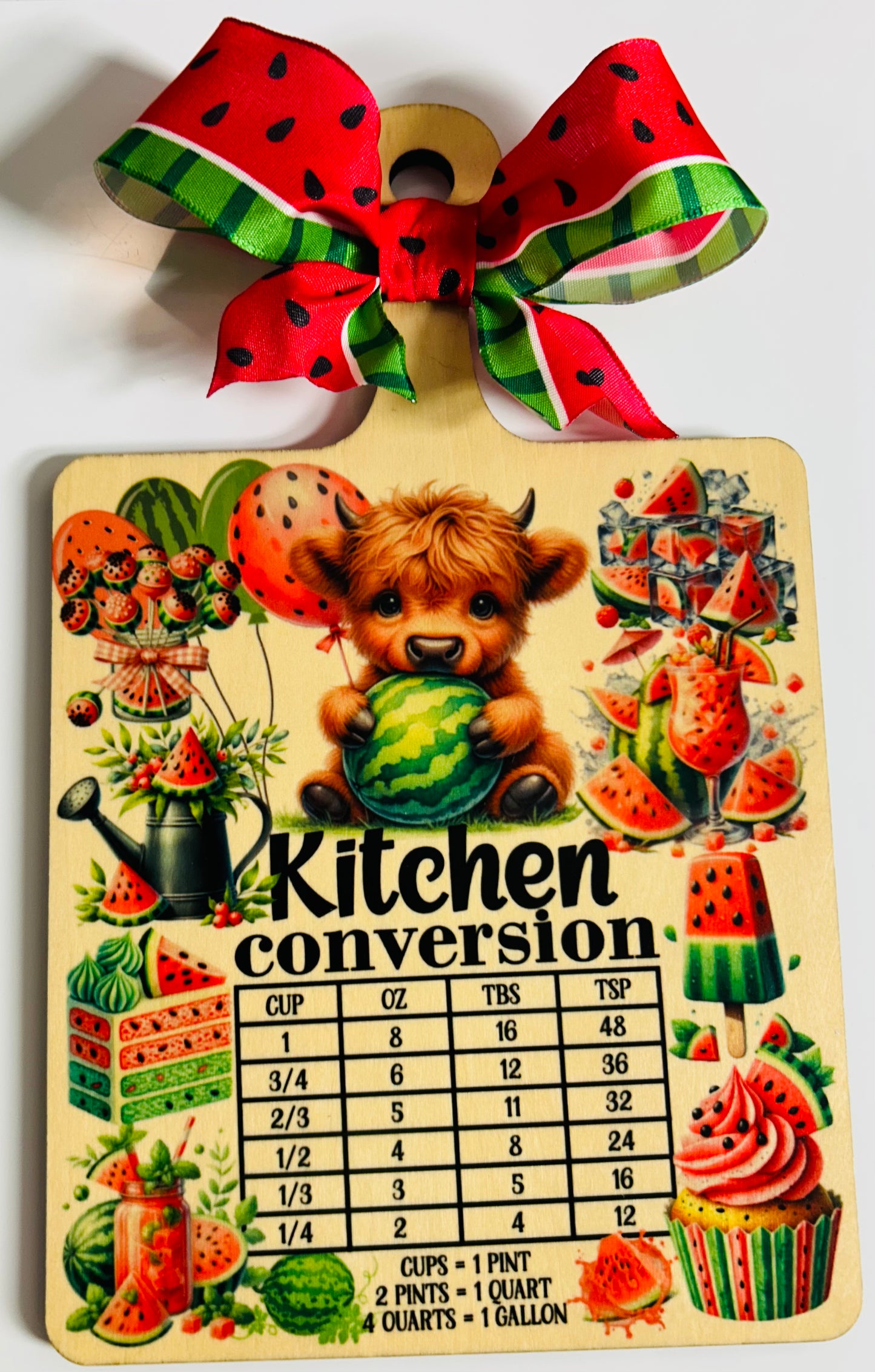 Mini Wooden Decor Boards - Conversion Charts