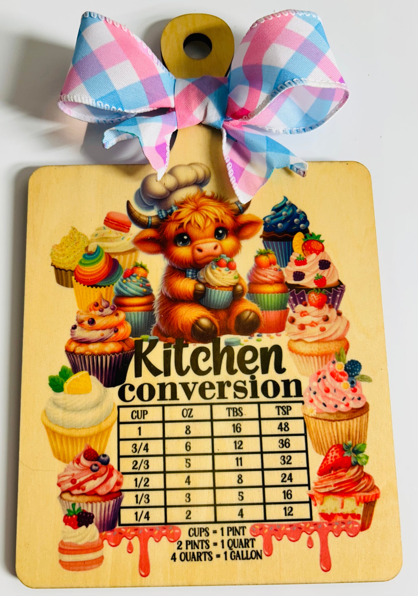 Mini Wooden Decor Boards - Conversion Charts