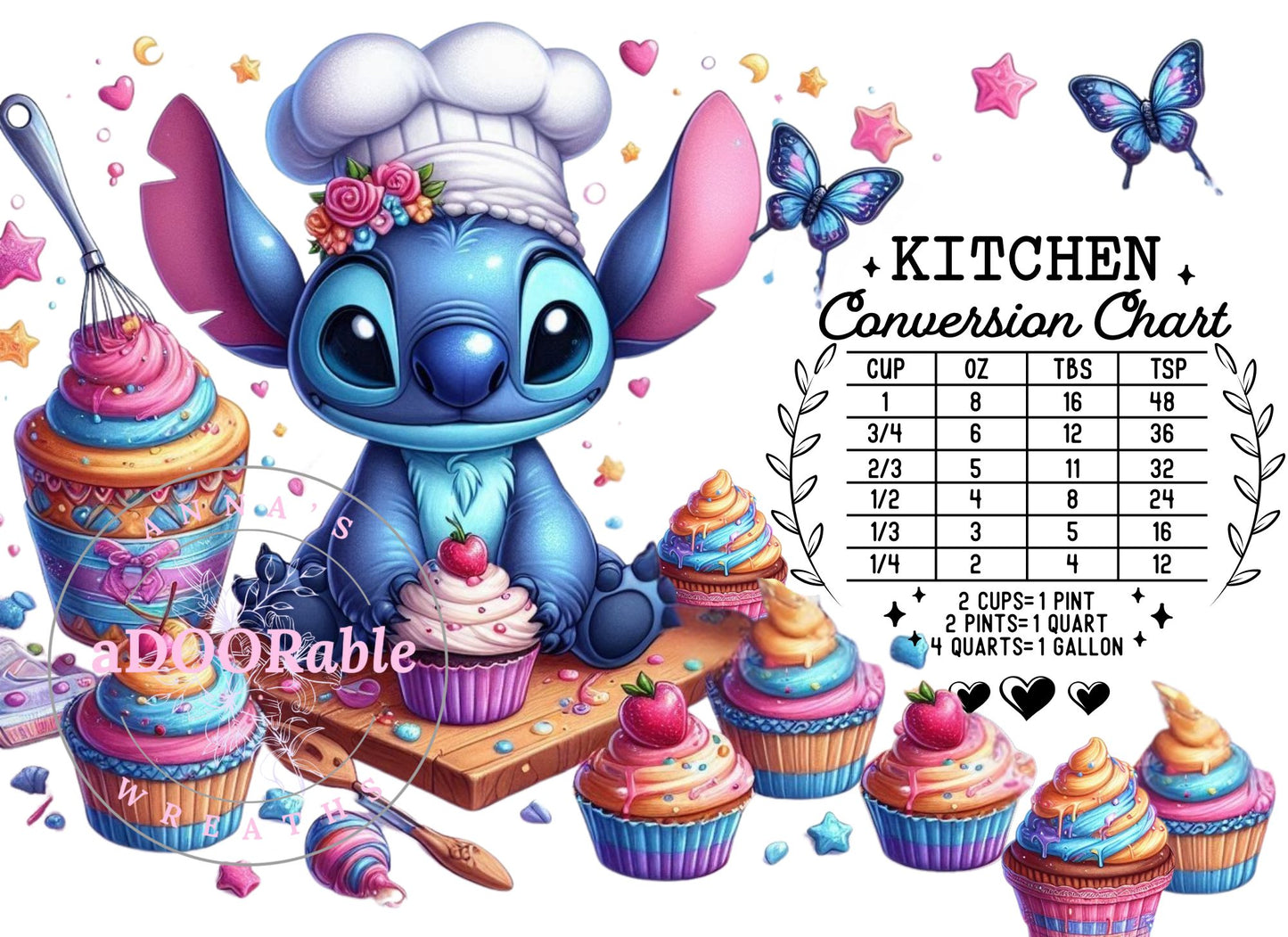 Glass Cutting Board - Conversion Charts