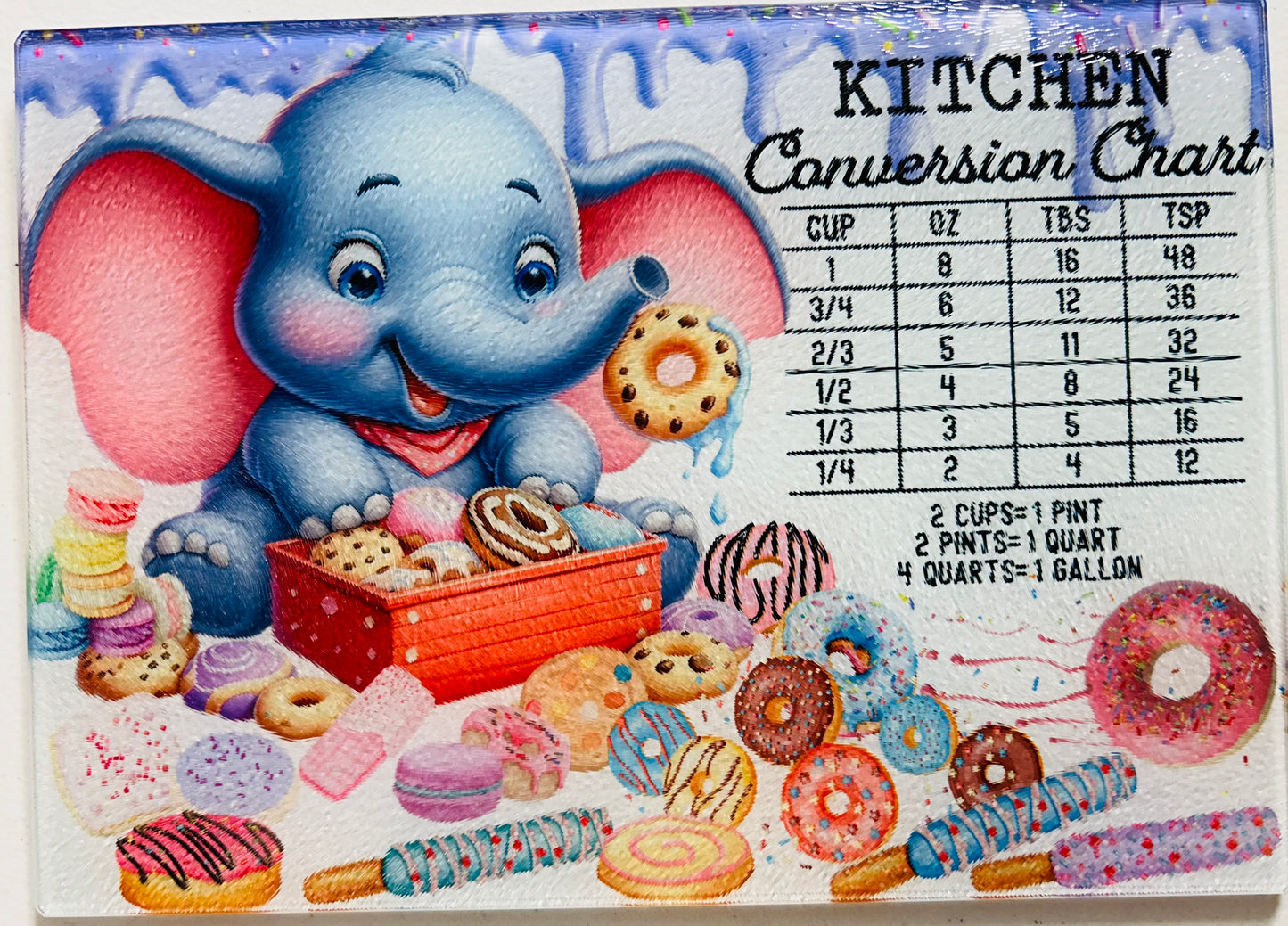 Glass Cutting Board - Conversion Charts