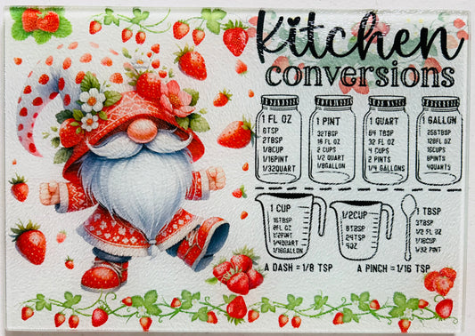 Glass Cutting Board - Conversion Charts