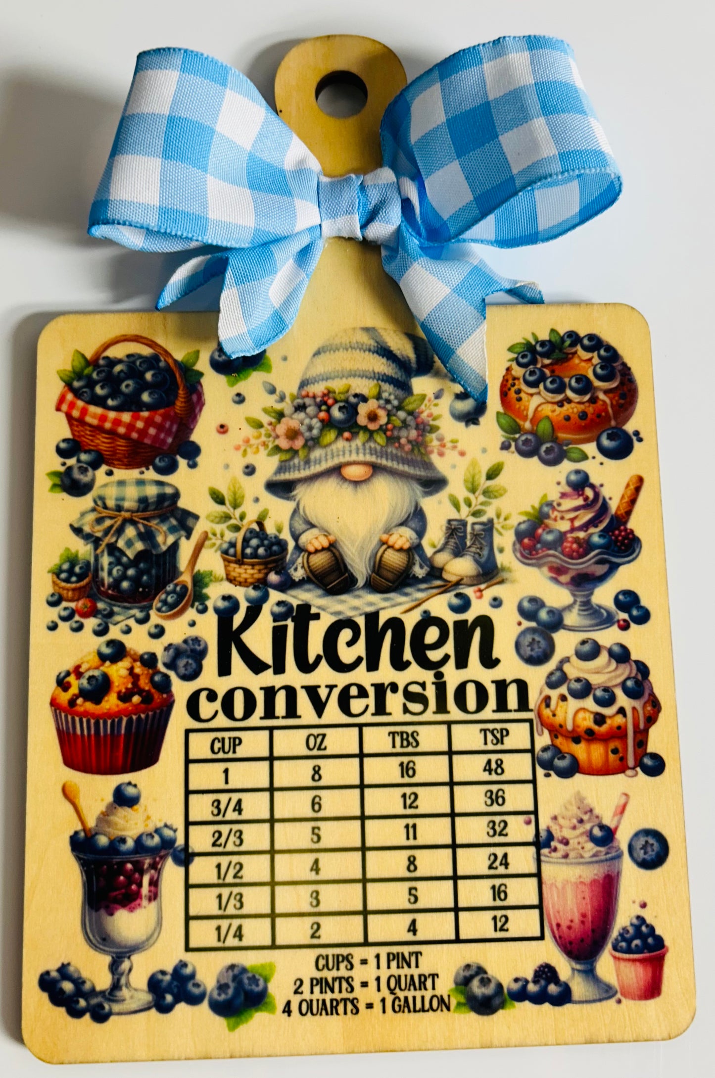 Mini Wooden Decor Boards - Conversion Charts