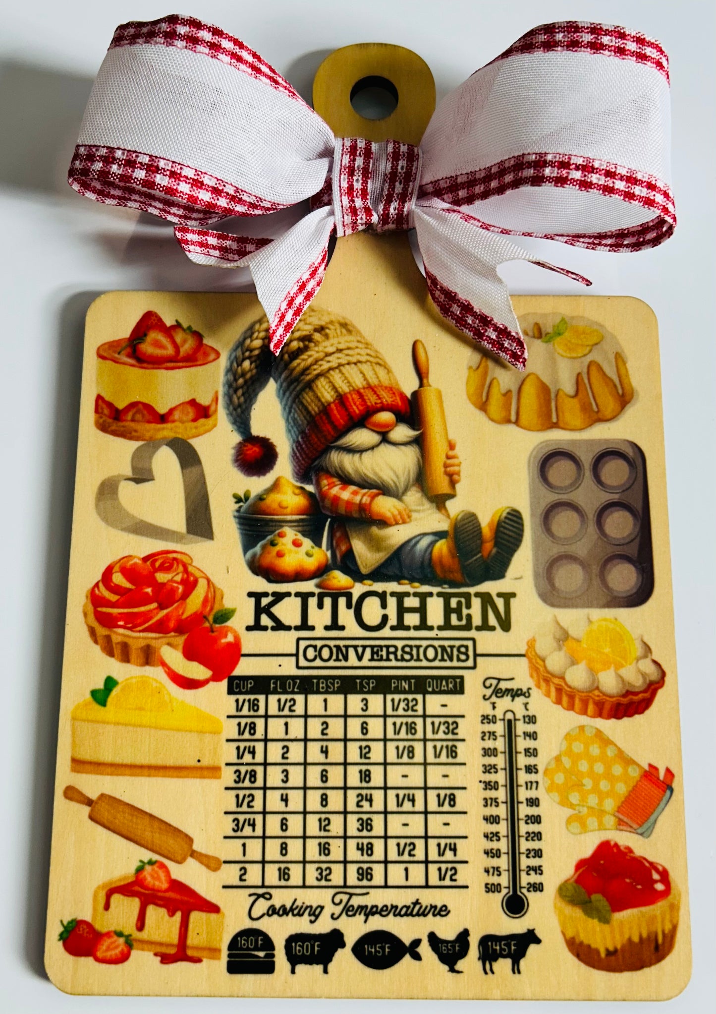 Mini Wooden Decor Boards - Conversion Charts