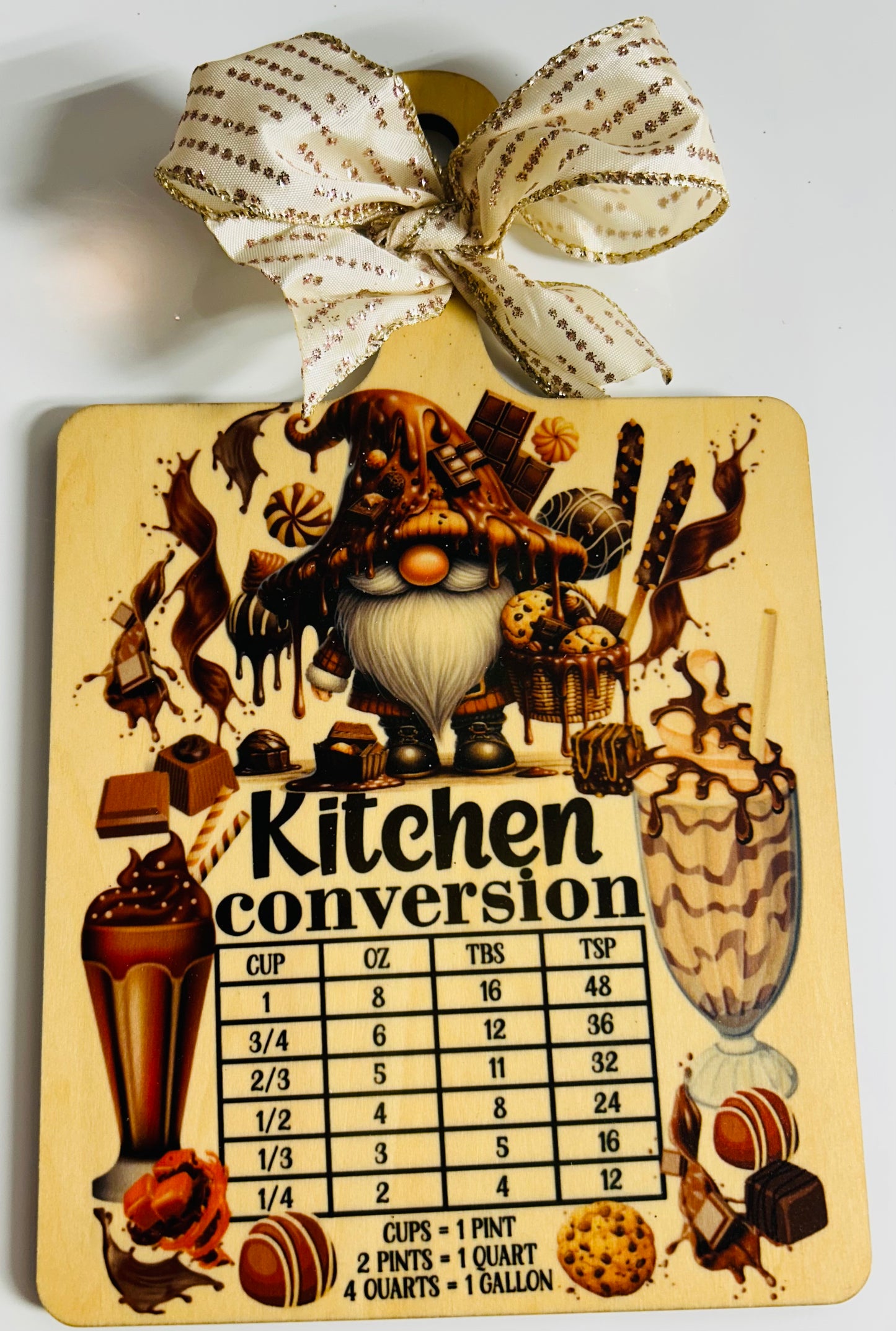 Mini Wooden Decor Boards - Conversion Charts