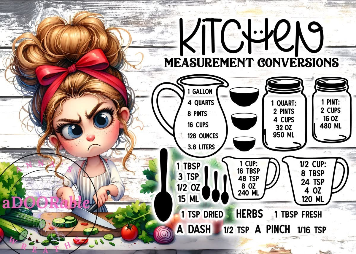 Tempered Glass Cutting Board Sassy Chef Conversion Chart