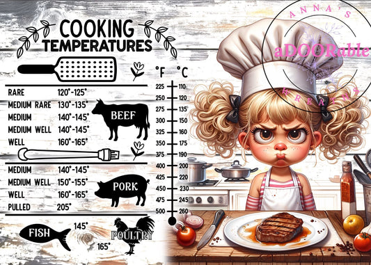 Tempered Glass Cutting Board Sassy Chef Cooking Temperatures