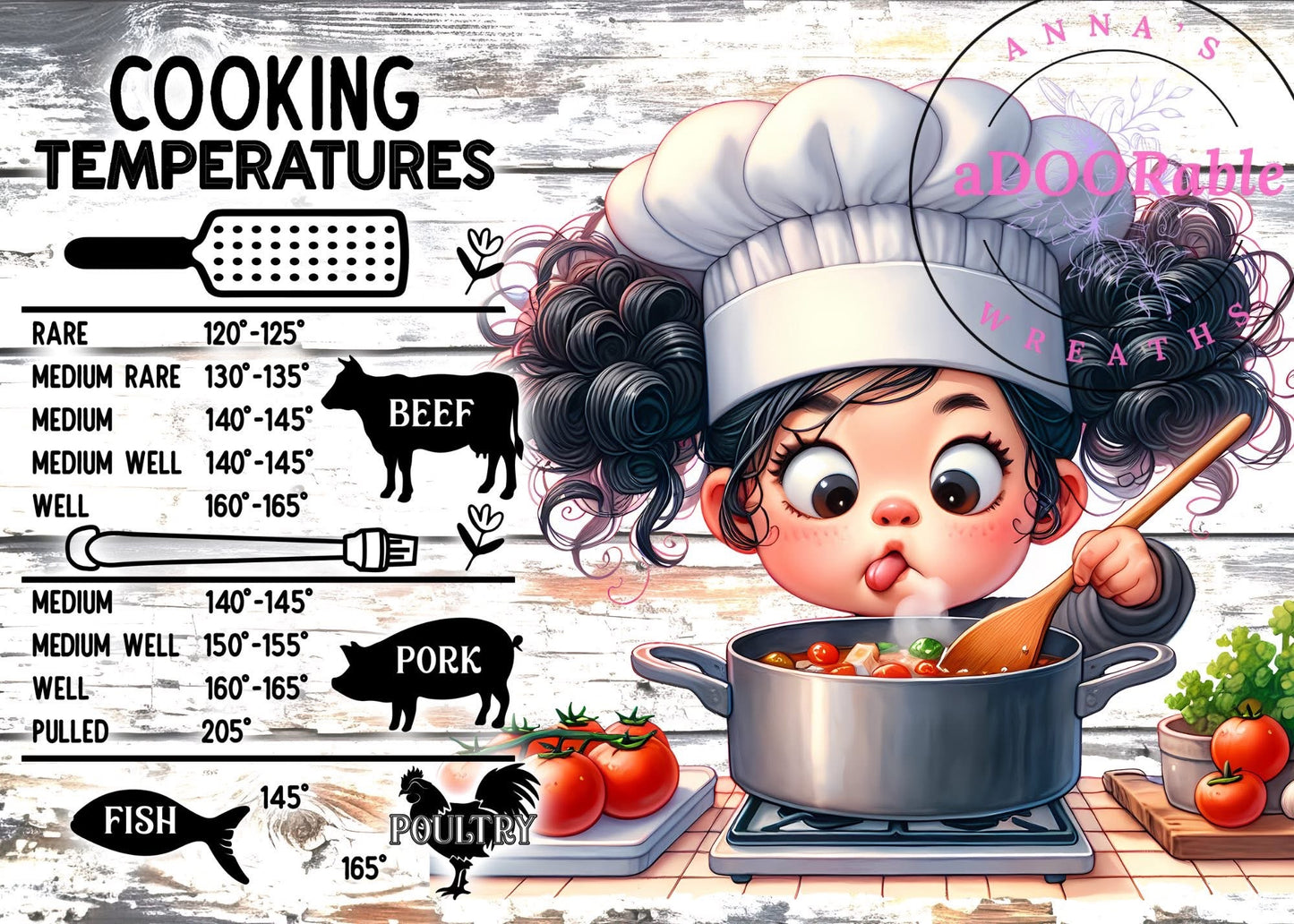 Tempered Glass Cutting Board Sassy Chef Temperatures