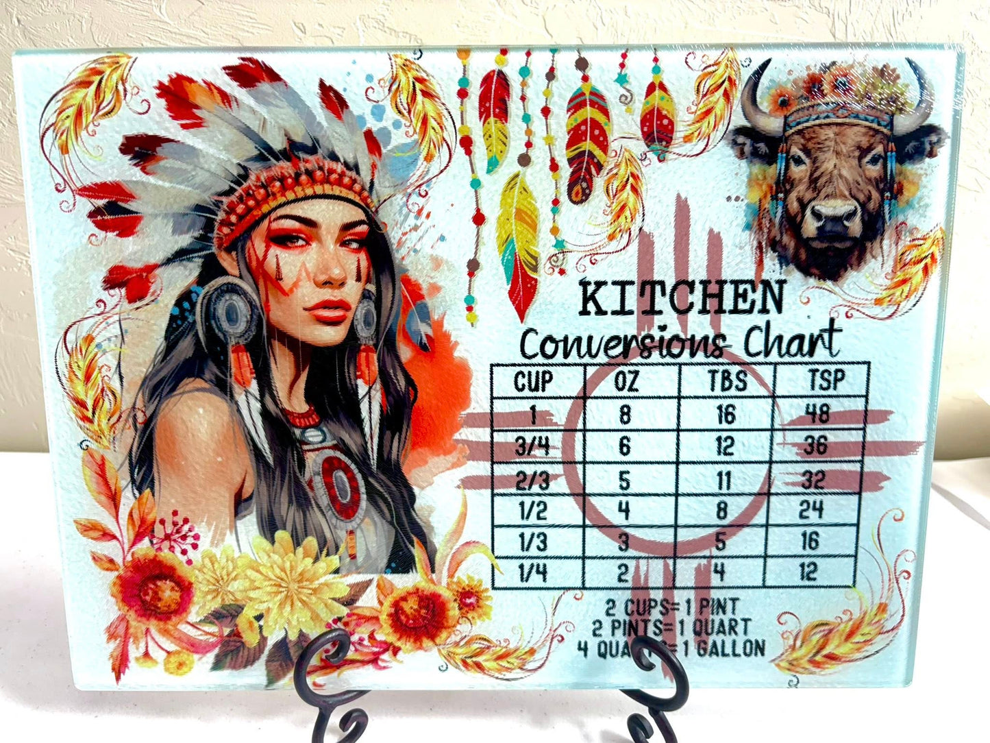 Glass Cutting Board - Conversion Charts